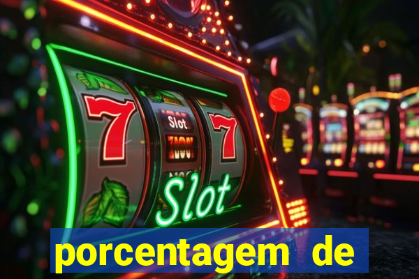 porcentagem de slots pagantes