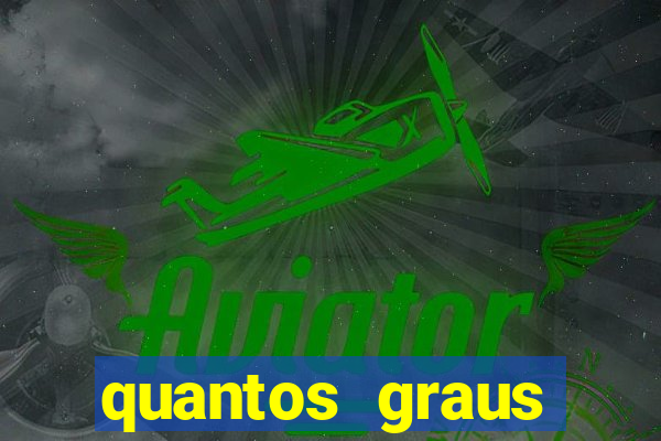 quantos graus est谩 em bahia